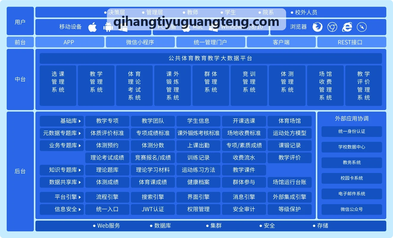 启航体育助力大众精英跑者突破全马破三瓶颈